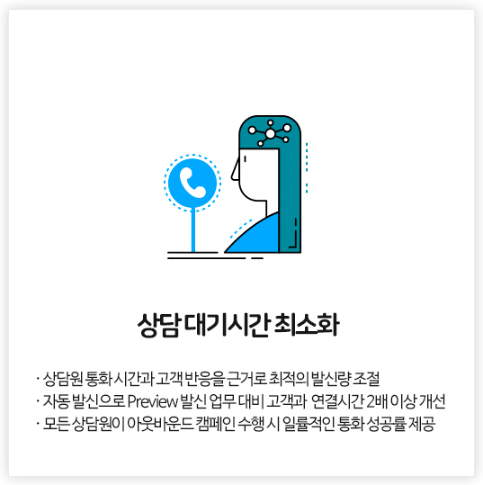 solution images