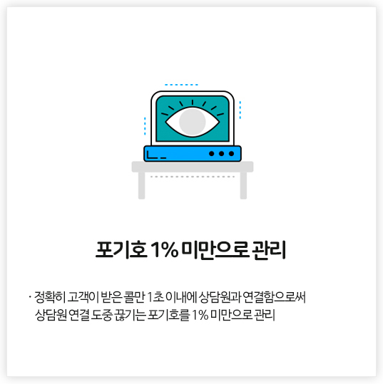 solution images